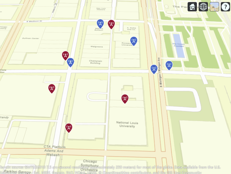 Transmitter and receiver sites view