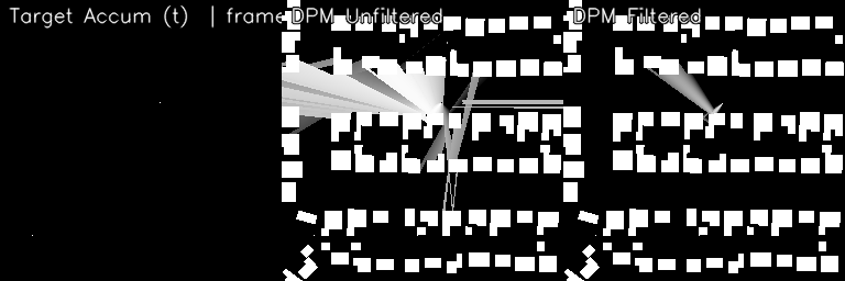 Trajectory simulation