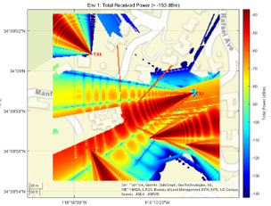 Coverage Simulator UI